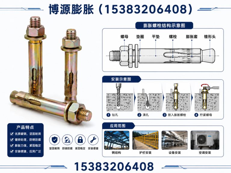 临漳县壁虎膨胀螺栓展示图